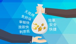 东莞7短借公证-东莞7个人贷款-东莞7民间短借